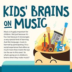 KBOM IMAGE 1  (1 kids-brains-on-music
